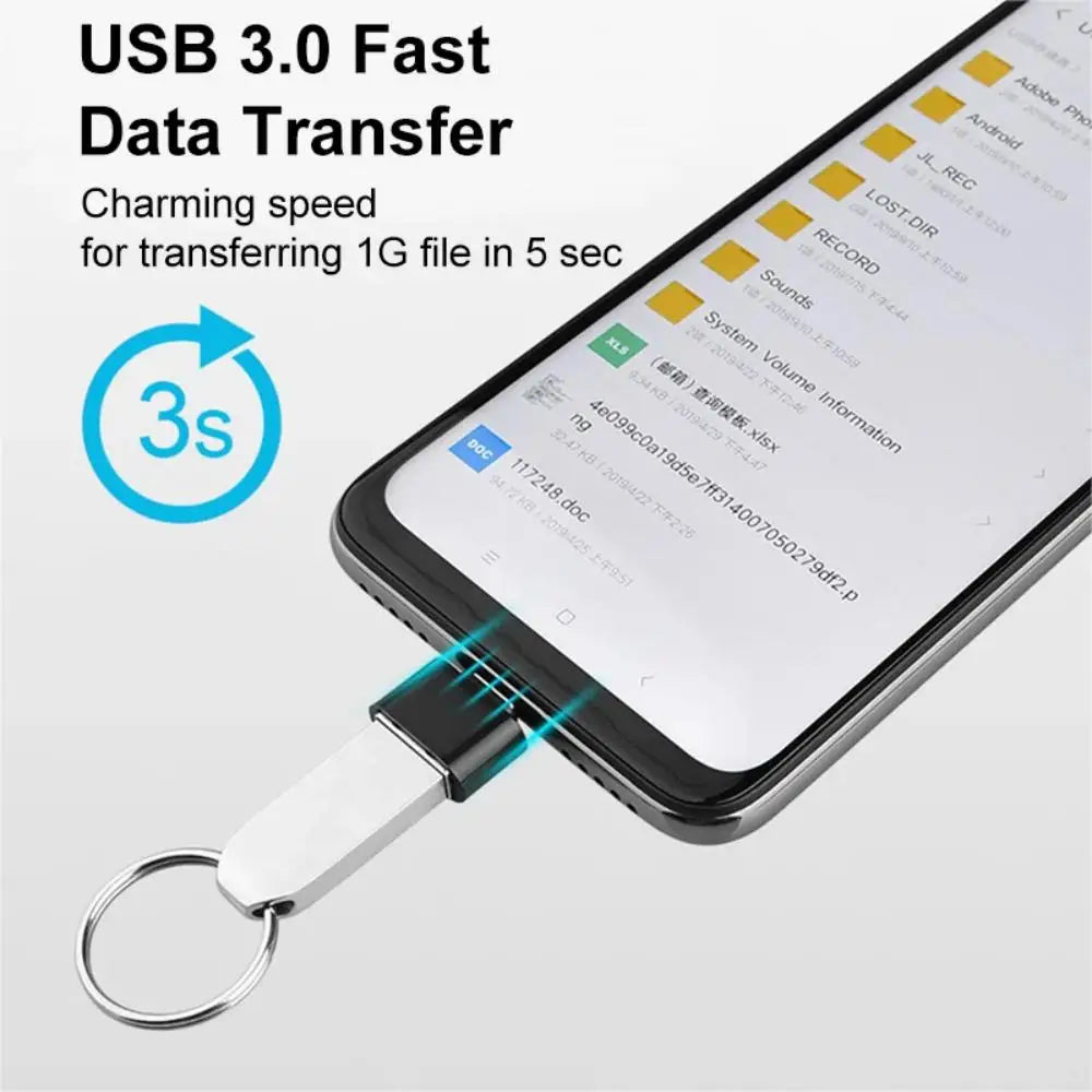 Mini Type C to USB Adapter 3.0 USB-C Male OTG A Female Data Connector