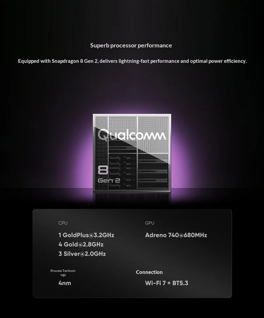 Retroid Pocket 6 Snapdragon 8 Gen 2 handheld