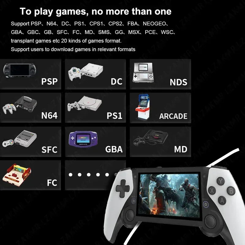 Premium Retro Handheld with 4.3 HD Screen, 20000+ Games, RK3566 Powerful Chipset
