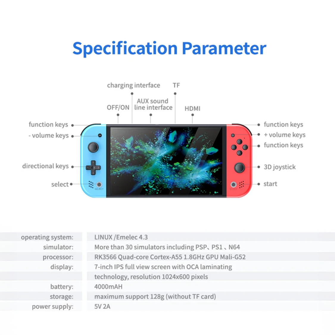 Retro PRO Handheld with 7 Inch HD Screen, 20000+ Games, PK3566 Powerful Chipset