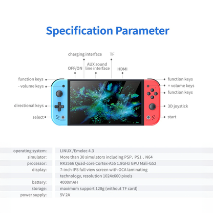 Retro PRO Handheld with 7 Inch HD Screen, 20000+ Games, PK3566 Powerful Chipset