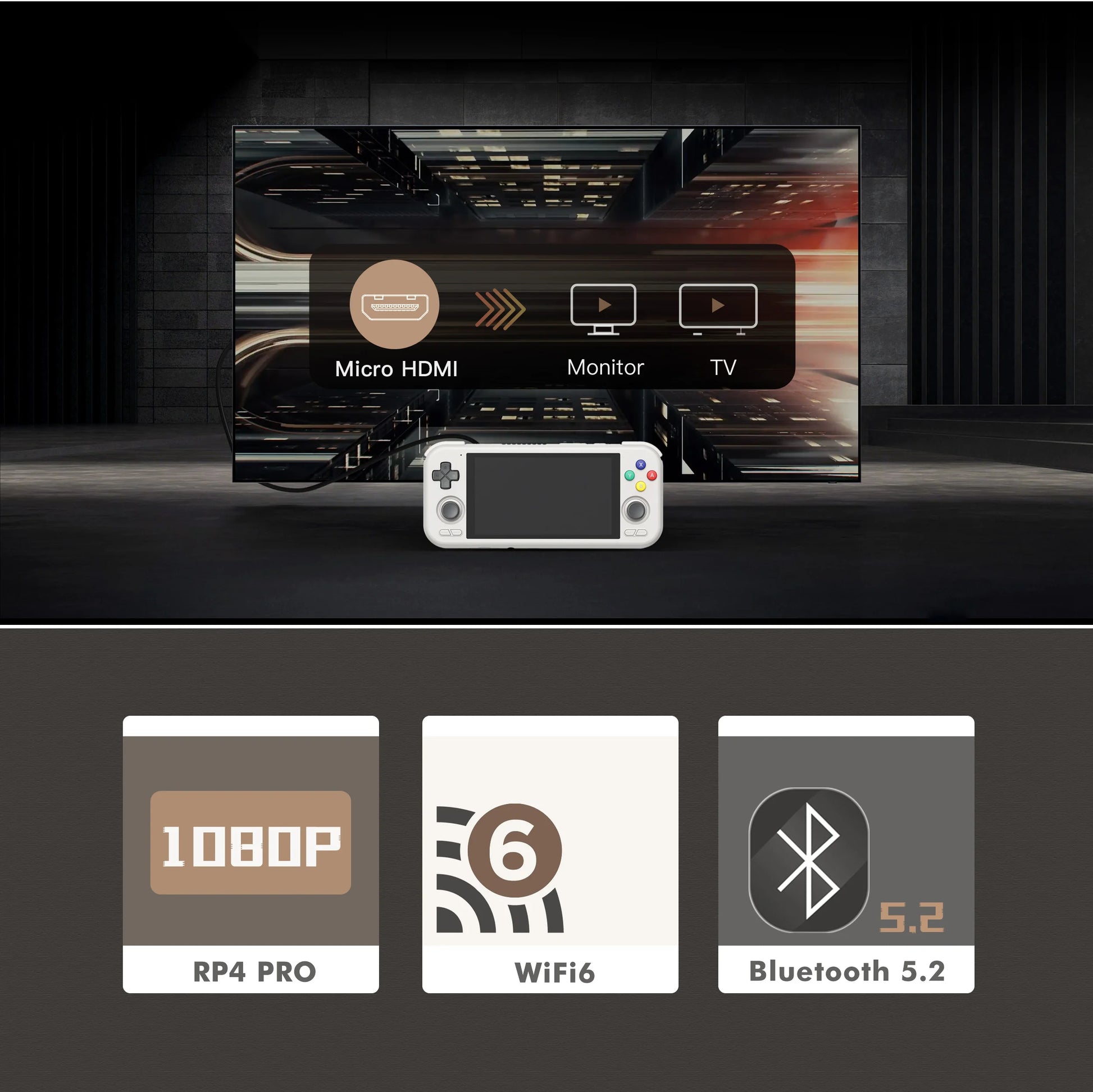 Retroid Pocket 4 Pro WiFi 6 Bluetooth handheld