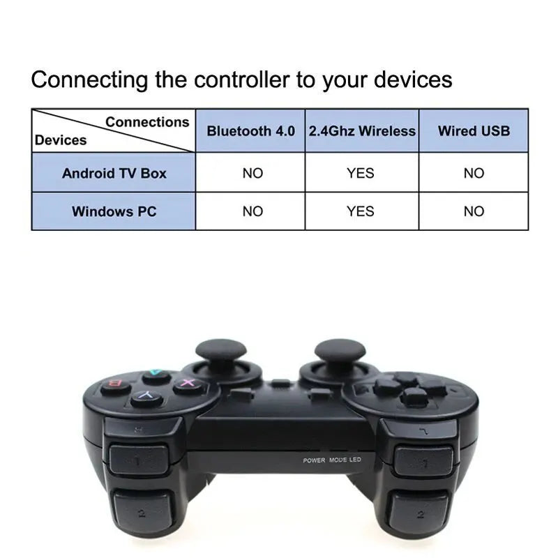 2.4G Bluetooth Wireless Gamepad Pair with USB Receiver for PC, Android TV, Android Box & Game Sticks
