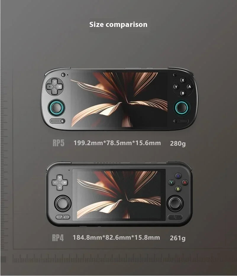 Retroid Pocket 5 handheld console price in Pakistan