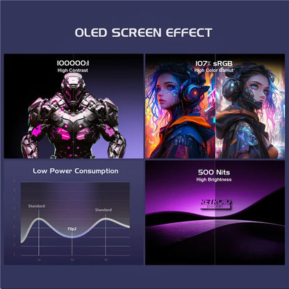Retroid Pocket Flip 2 OLED Screen gaming handheld