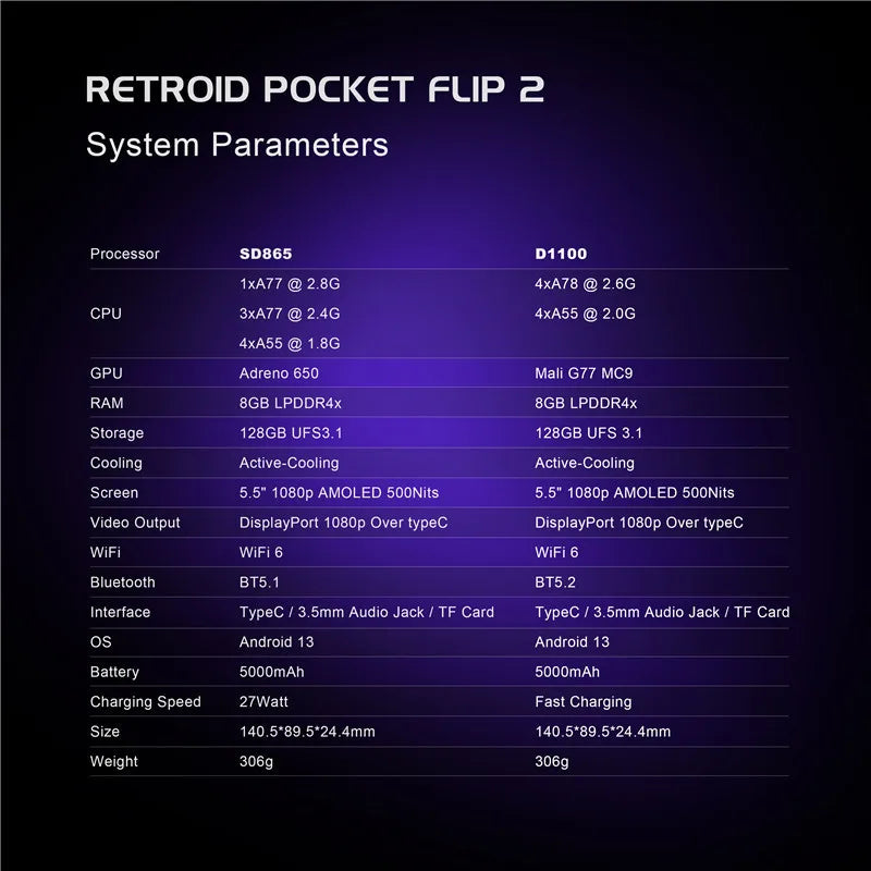 Retroid Pocket Flip 2 Android 13 gaming console