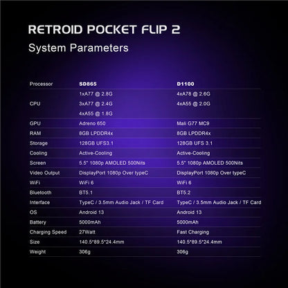 Retroid Pocket Flip 2 Android 13 gaming console