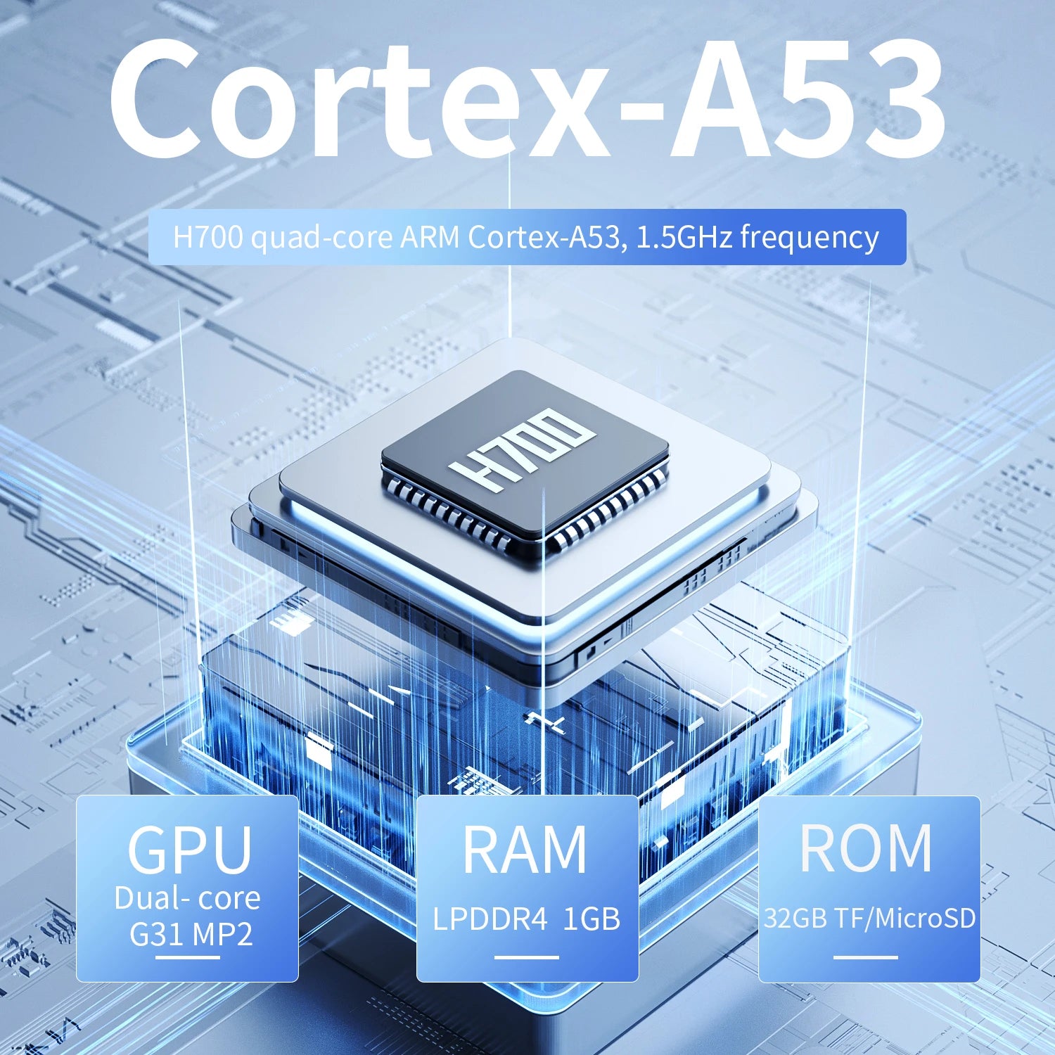Anbernic RG34XX H700 Linux handheld console