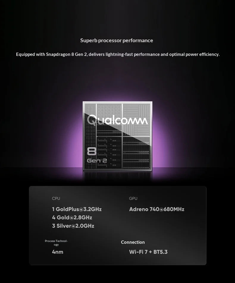 Retroid Pocket 6 Snapdragon 8 Gen 2 handheld
