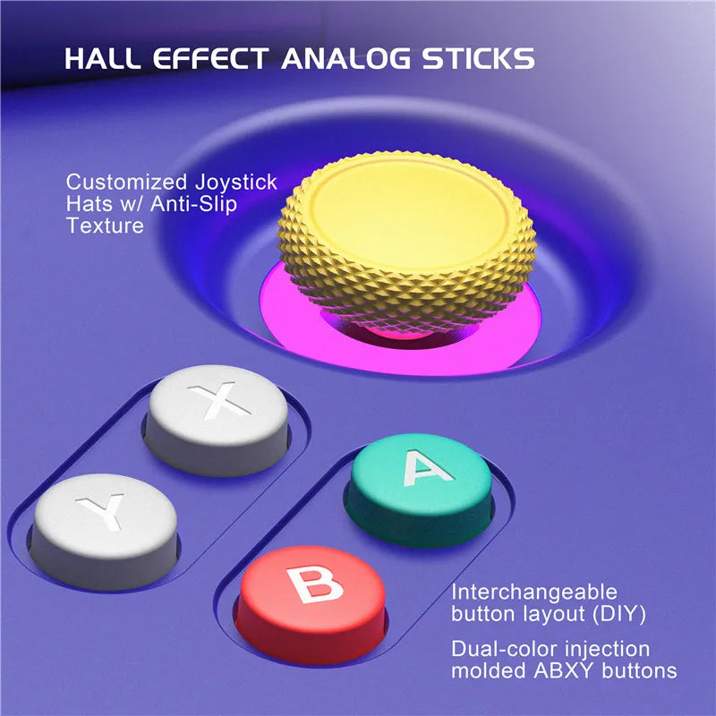 Retroid Pocket Flip 2 with Hall joysticks