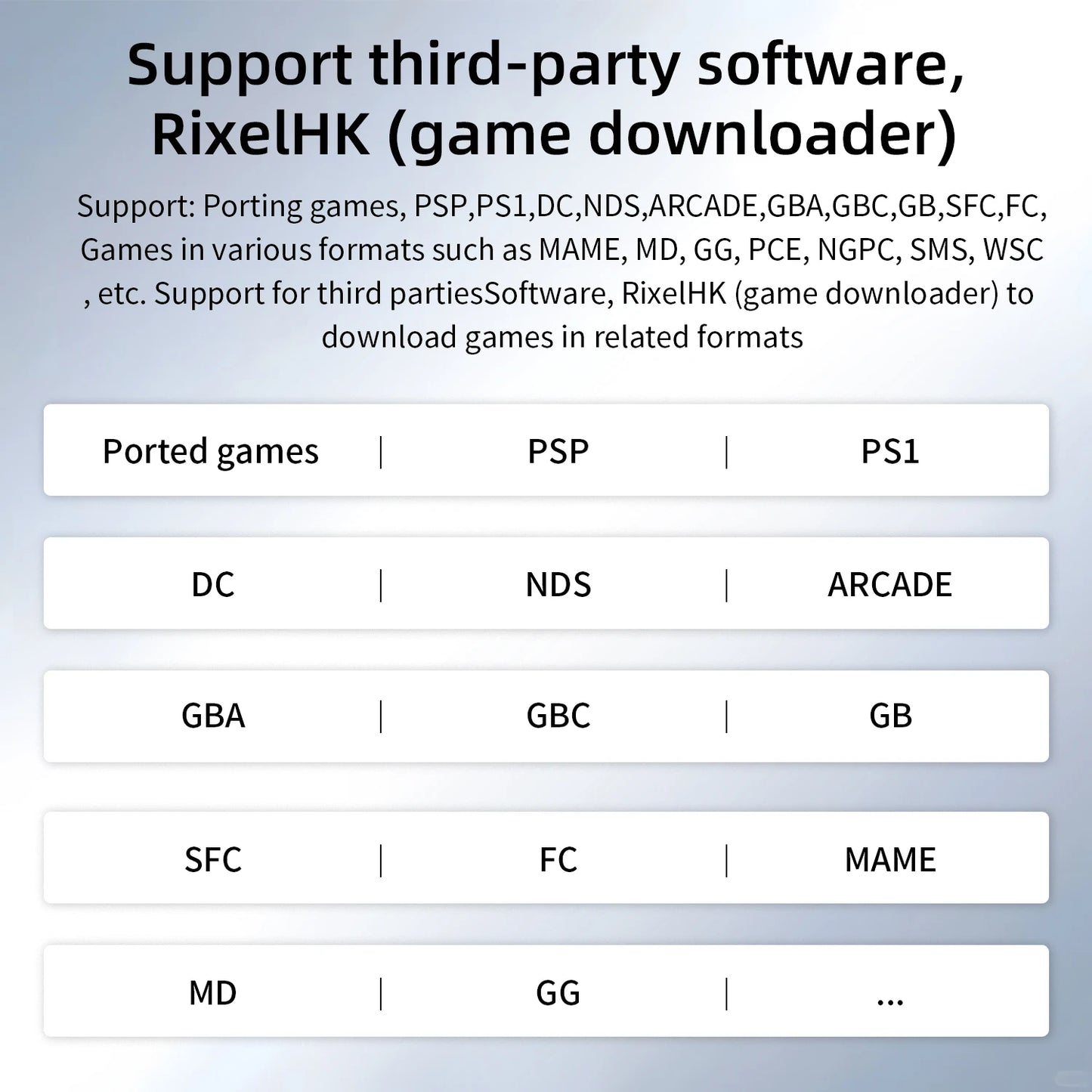Anbernic RG 35XXPRO Retro Handheld Console with 3.5” IPS Screen, Dual Joysticks, 5,000+ Games