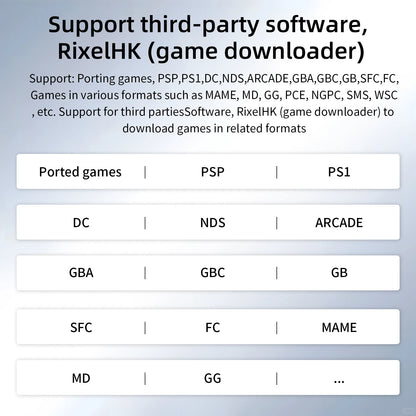 Anbernic RG 35XXPRO Retro Handheld Console with 3.5” IPS Screen, Dual Joysticks, 5,000+ Games