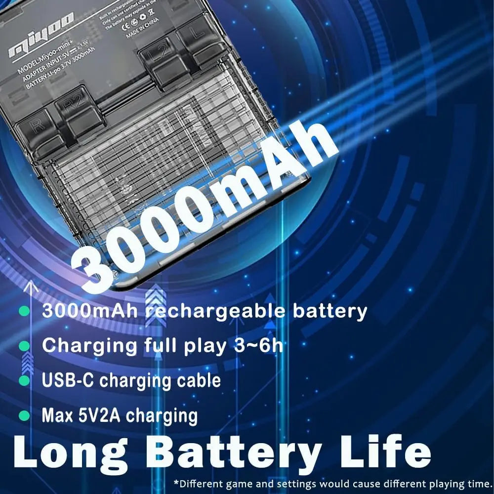 Miyoo Mini Plus with 3000mAh battery and USB C charging