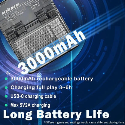 Miyoo Mini Plus with 3000mAh battery and USB C charging