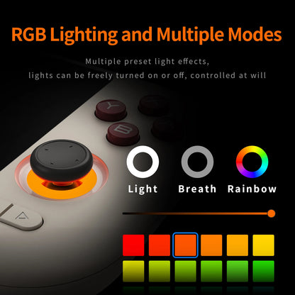 MANGMI AIR X Android Handheld Console with Snapdragon 662, 5.5” FHD IPS Touchscreen - 64GB