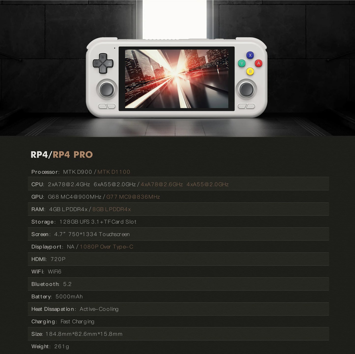 Retroid Pocket 4 Pro Android Handheld Console with Dimensity 1100, 8GB RAM & 128GB Storage and Touchscreen