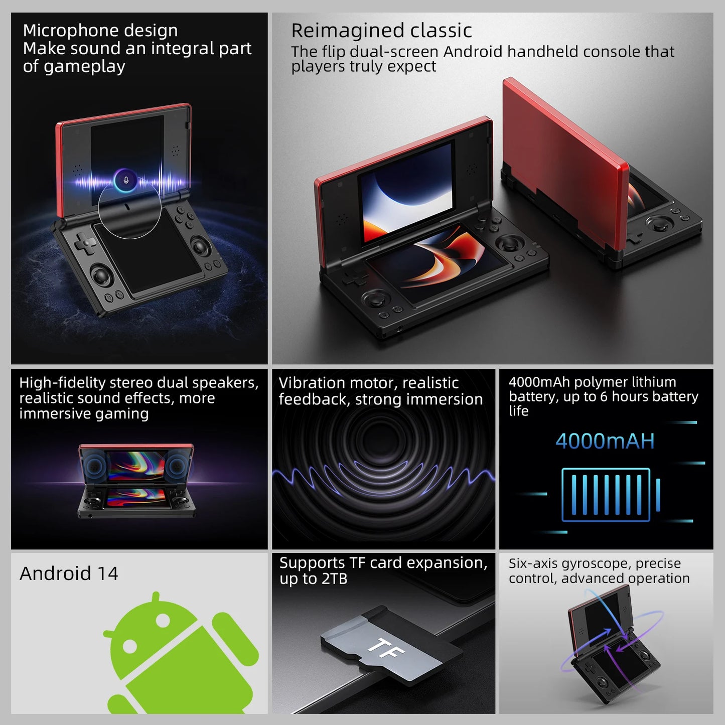 Anbernic RG DS RK3568 Android handheld