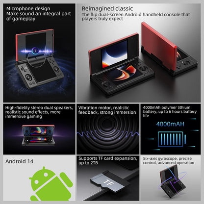 Anbernic RG DS RK3568 Android handheld