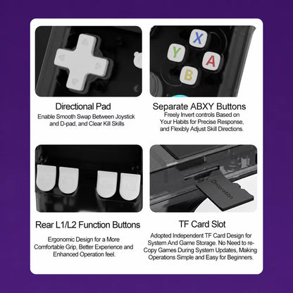 X36 Ultra 4.2” WiFi Retro Handheld with Facebook, YouTube & TikTok