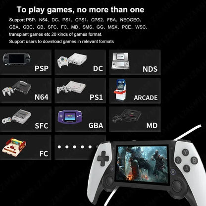 Premium Retro Handheld with 4.3 HD Screen, 20000+ Games, RK3566 Powerful Chipset