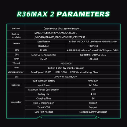 New R36 MAX2 XF45V Retro Handheld with 4.5 Inch Eye Protection HD IPS Screen, 18500+ Games, Built-in Wi-Fi & Vibration with Protection Case