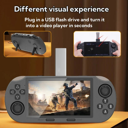 SF3000 HD Retro Handheld Console with 4.5” IPS Screen, 20,000+ Games & TV Output