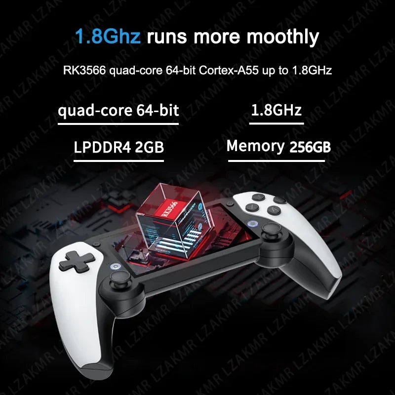 Premium Retro Handheld with 4.3 HD Screen, 20000+ Games, RK3566 Powerful Chipset