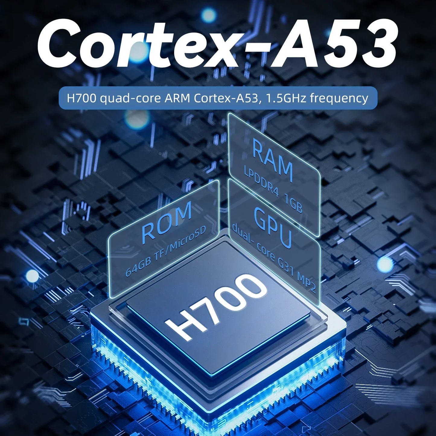 Anbernic RG40XX H H700 Linux handheld console